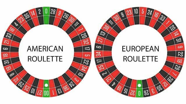 európai rulett és francia rulett kerék